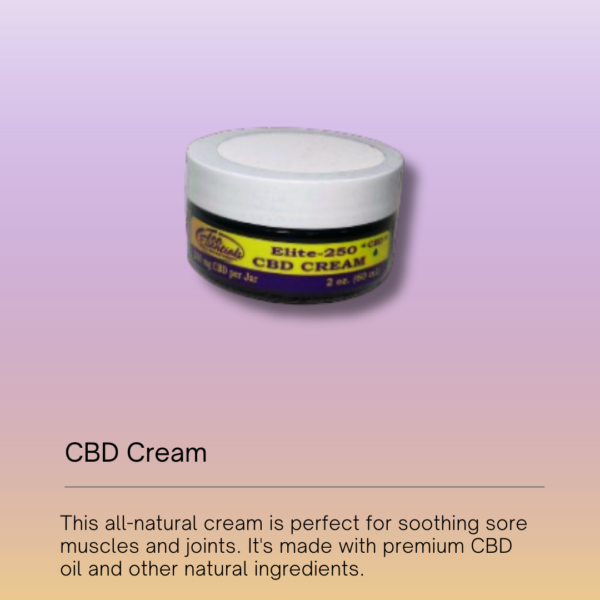 Best CBD Cream